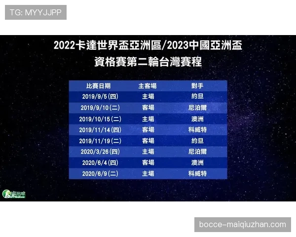 约旦世界杯战术打法解析
